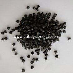 LS-MC Low temperature methanation catalyst