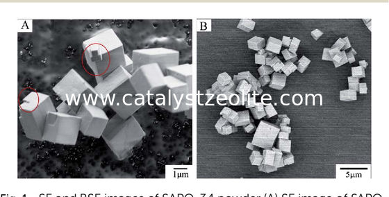 Catalizador pulverizado do Zeolite Sapo-34 de CAS 1318-02-1 para a exaustão de automóvel de MTO