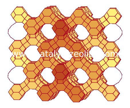 SiO2/Al2O3 200 CAS 1318 02 1 Zeolite da peneira molecular do β beta