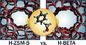 SiO2/Al2o3 estrutura do catalizador MFI do Zeolite do Fcc ZSM-5